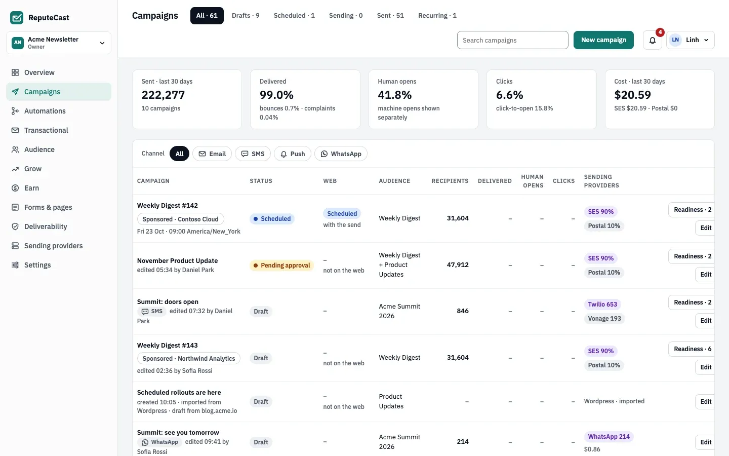 The Campaigns list: status tabs with counts, a search box, five totals for the last 30 days, Email, SMS, Push and WhatsApp chips, and a table of campaigns with status, audience, results and sending providers.