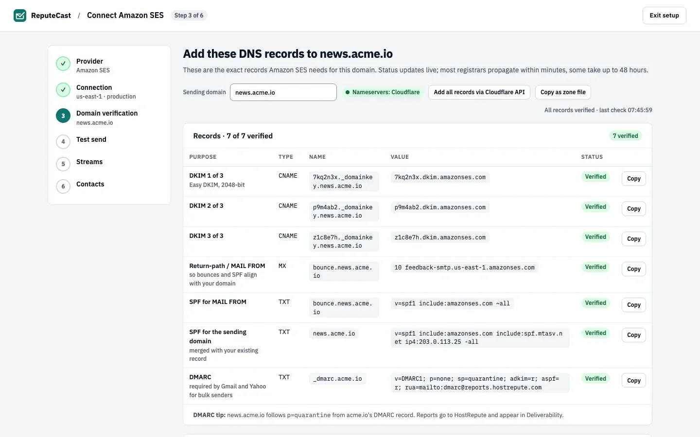 The domain step for news.acme.io: seven DNS records for Amazon SES (three DKIM, return-path, two SPF and DMARC), all marked Verified.