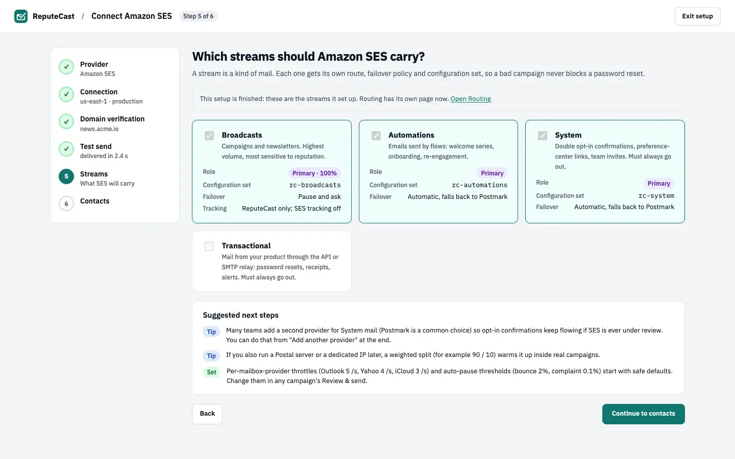 The streams step for Amazon SES: Broadcasts, Automations and System are switched on with SES as primary, each with its configuration set and failover; Transactional is off.