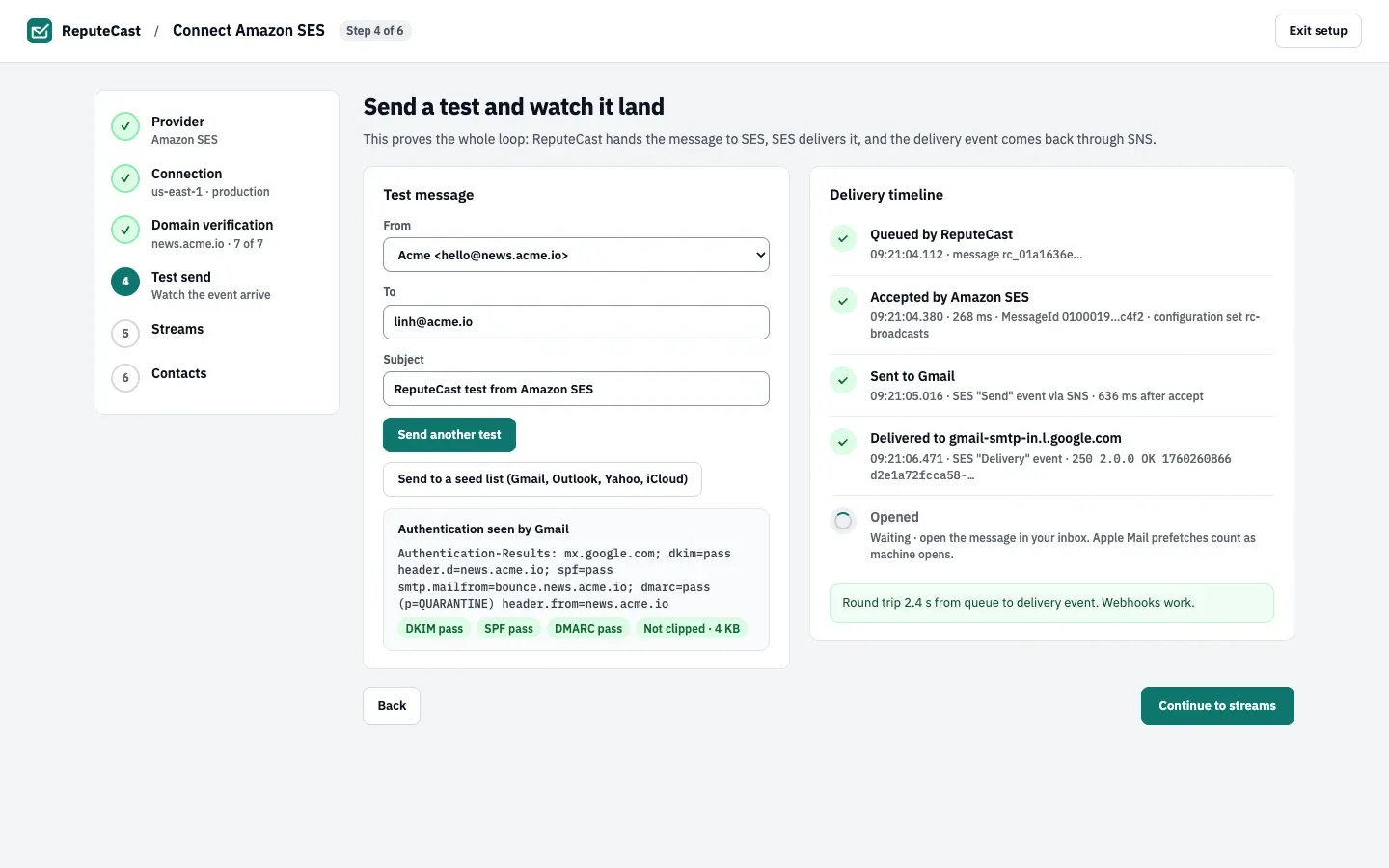 The test-send step: the test message from hello@news.acme.io on the left with the authentication Gmail saw (DKIM, SPF and DMARC pass), and a delivery timeline on the right from Queued by ReputeCast to Delivered.