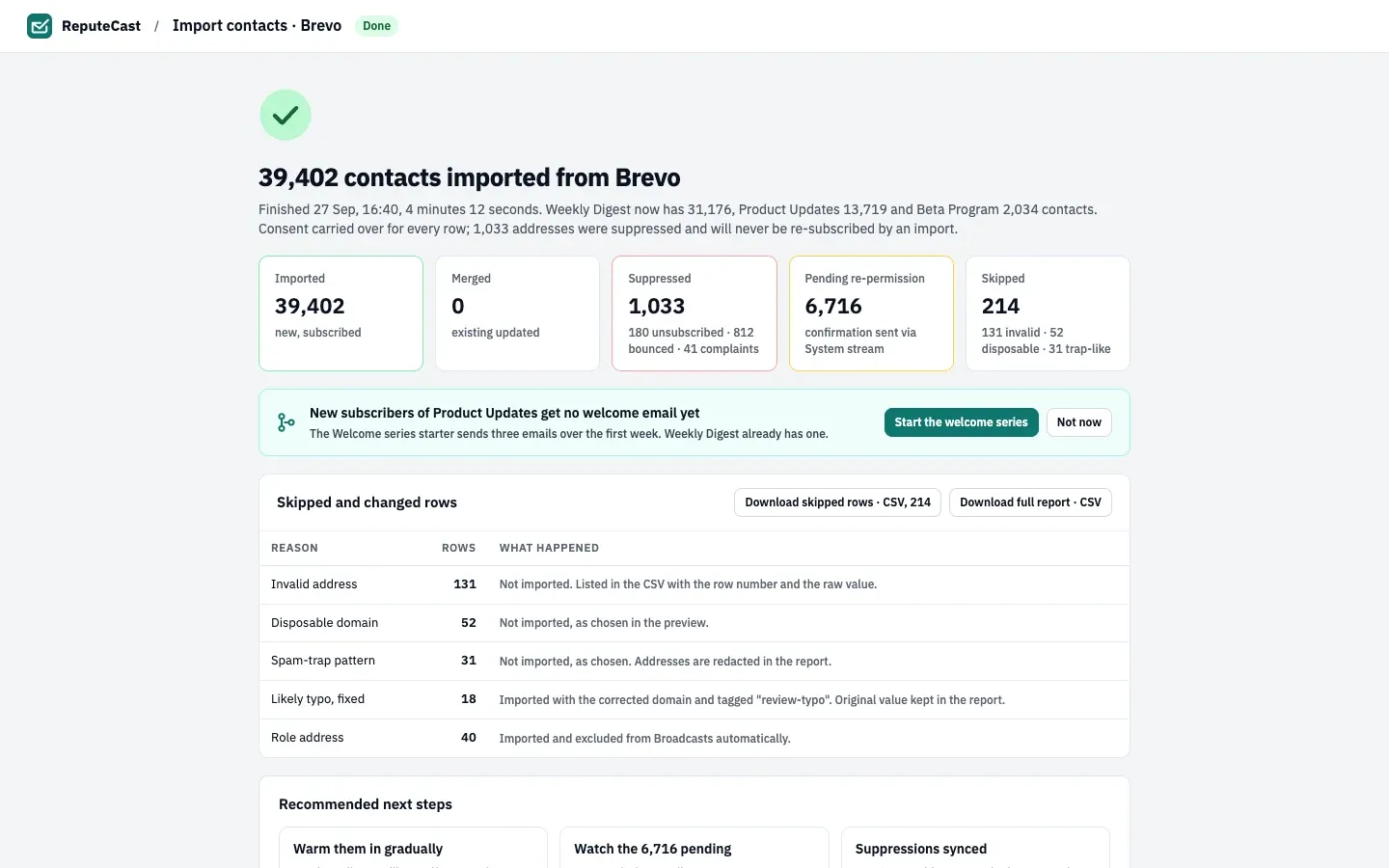 Import summary: 39,402 contacts imported, 1,033 suppressed, 6,716 pending re-permission and 214 skipped, with the reason for each skipped or changed group.