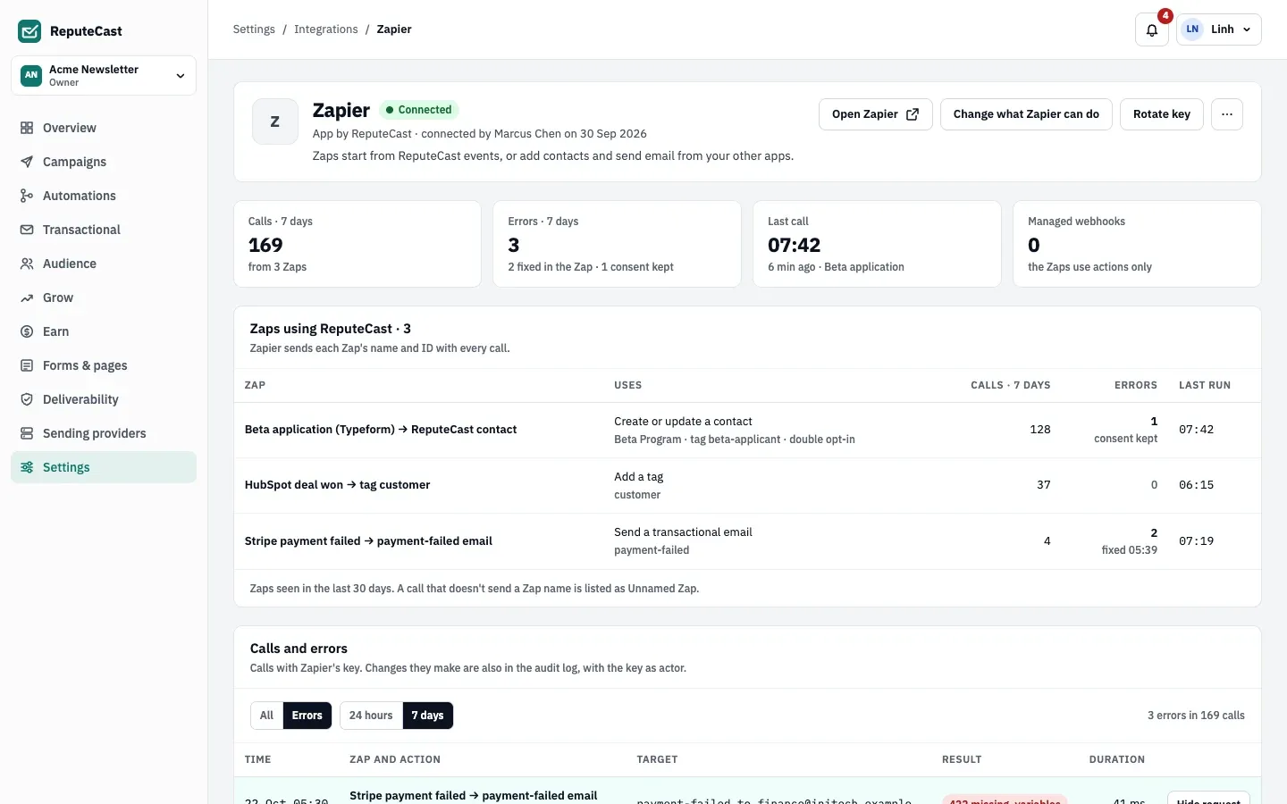 The Zapier page in ReputeCast: connected, 169 calls and 3 errors in 7 days, the three Zaps using ReputeCast with what each does, and the calls and errors log.