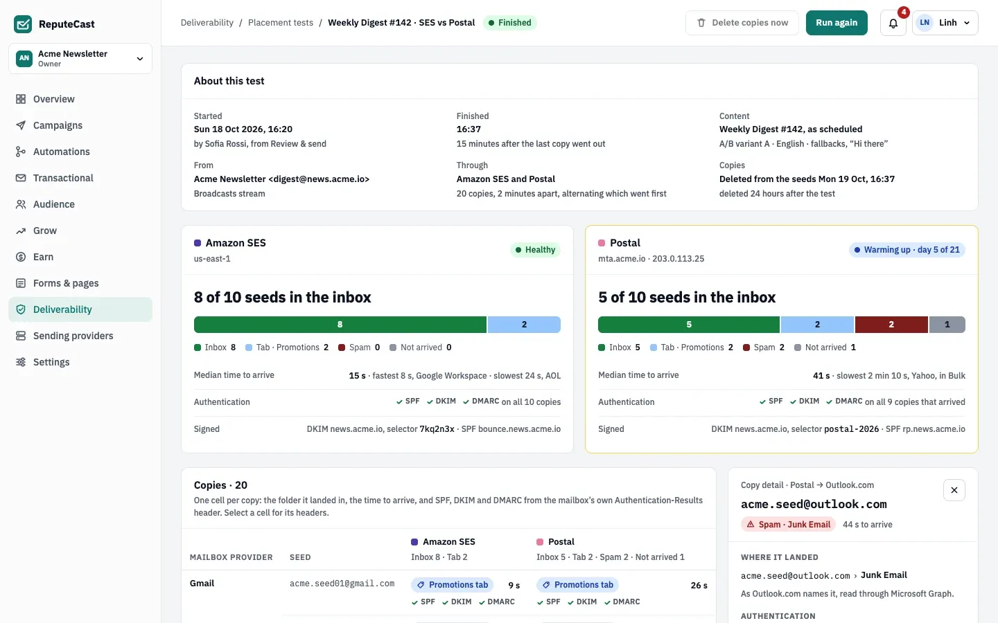 Weekly Digest #142 compared through Amazon SES and Postal: 8 of 10 seeds in the inbox through SES and 5 of 10 through Postal, which is warming up, with the median time to arrive, SPF, DKIM and DMARC results, and one copy that landed in Outlook.com's Junk Email.