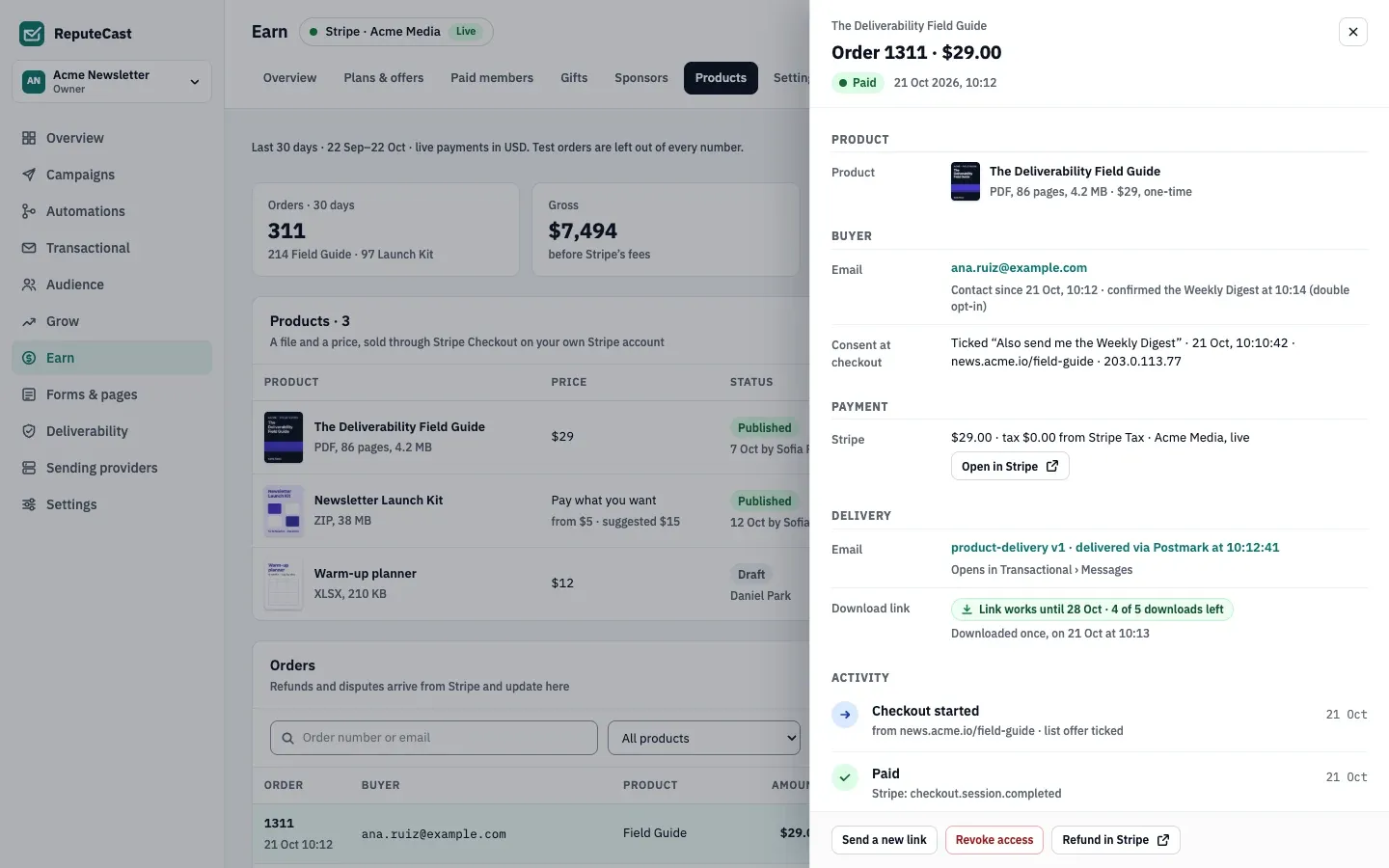 An order panel for The Deliverability Field Guide: paid $29.00 through Stripe, the buyer's consent at checkout, the product-delivery email delivered via Postmark, a download link with 4 of 5 downloads left, and the buttons Send a new link, Revoke access and Refund in Stripe.