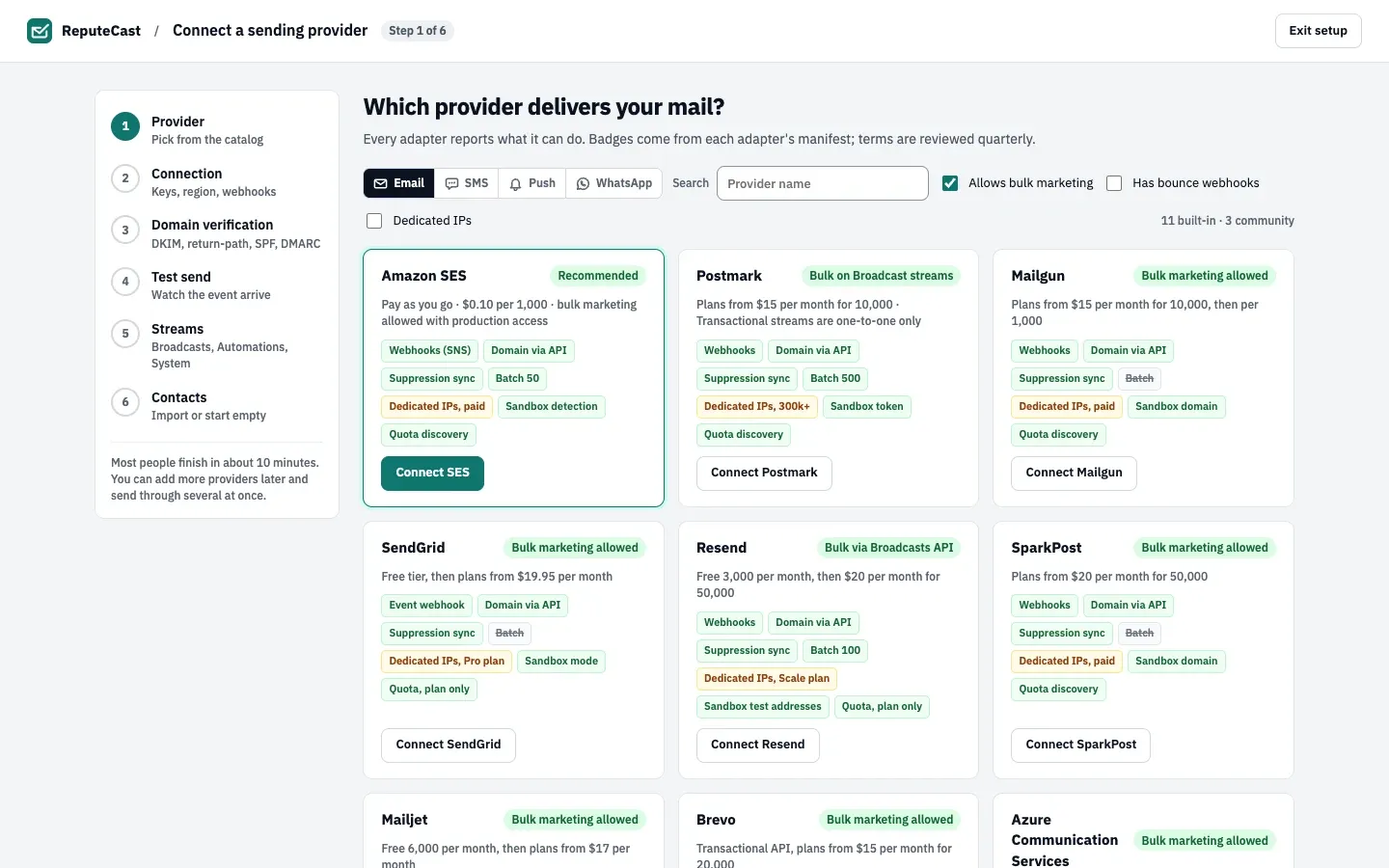 The provider catalog with Amazon SES, Postmark, Mailgun, SendGrid and the others, each with capability badges and a Connect button.
