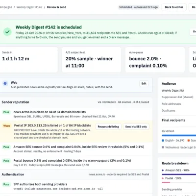 Send Readiness for a campaign to 31,604 recipients, with the verdict, the check groups and the schedule button.