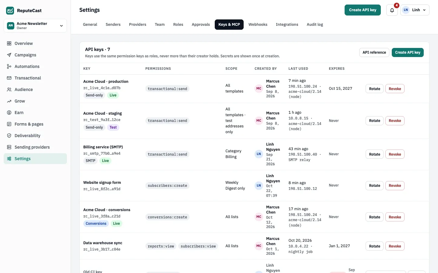 The API keys card in Settings › Keys & MCP lists each key with its permissions, scope, creator, last use and expiry, with Rotate and Revoke on every row and Create API key at the top.