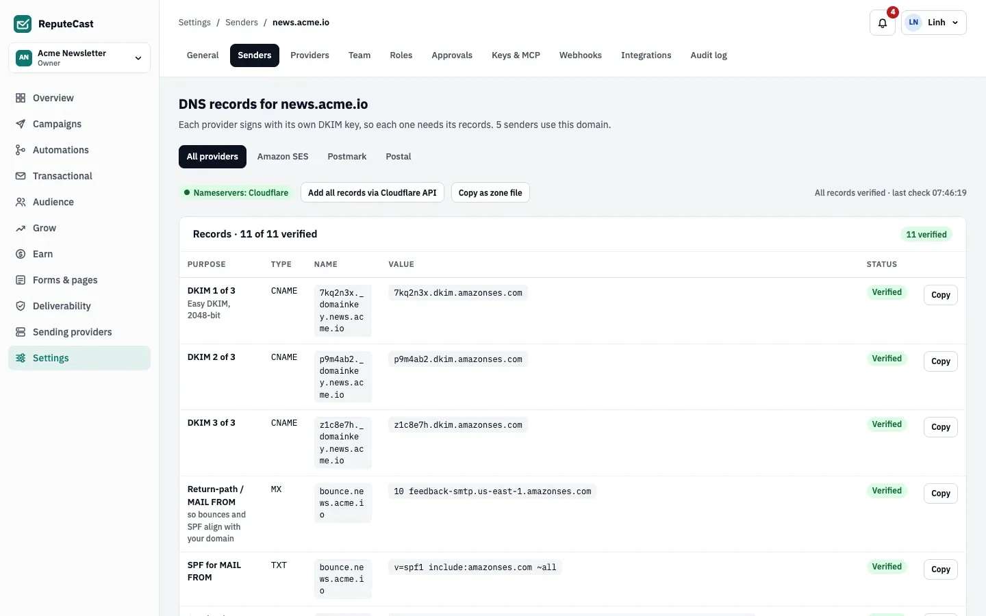 DNS records for news.acme.io under Settings, Senders: tabs for all providers, Amazon SES, Postmark and Postal, the Nameservers: Cloudflare badge, and 11 of 11 records verified.