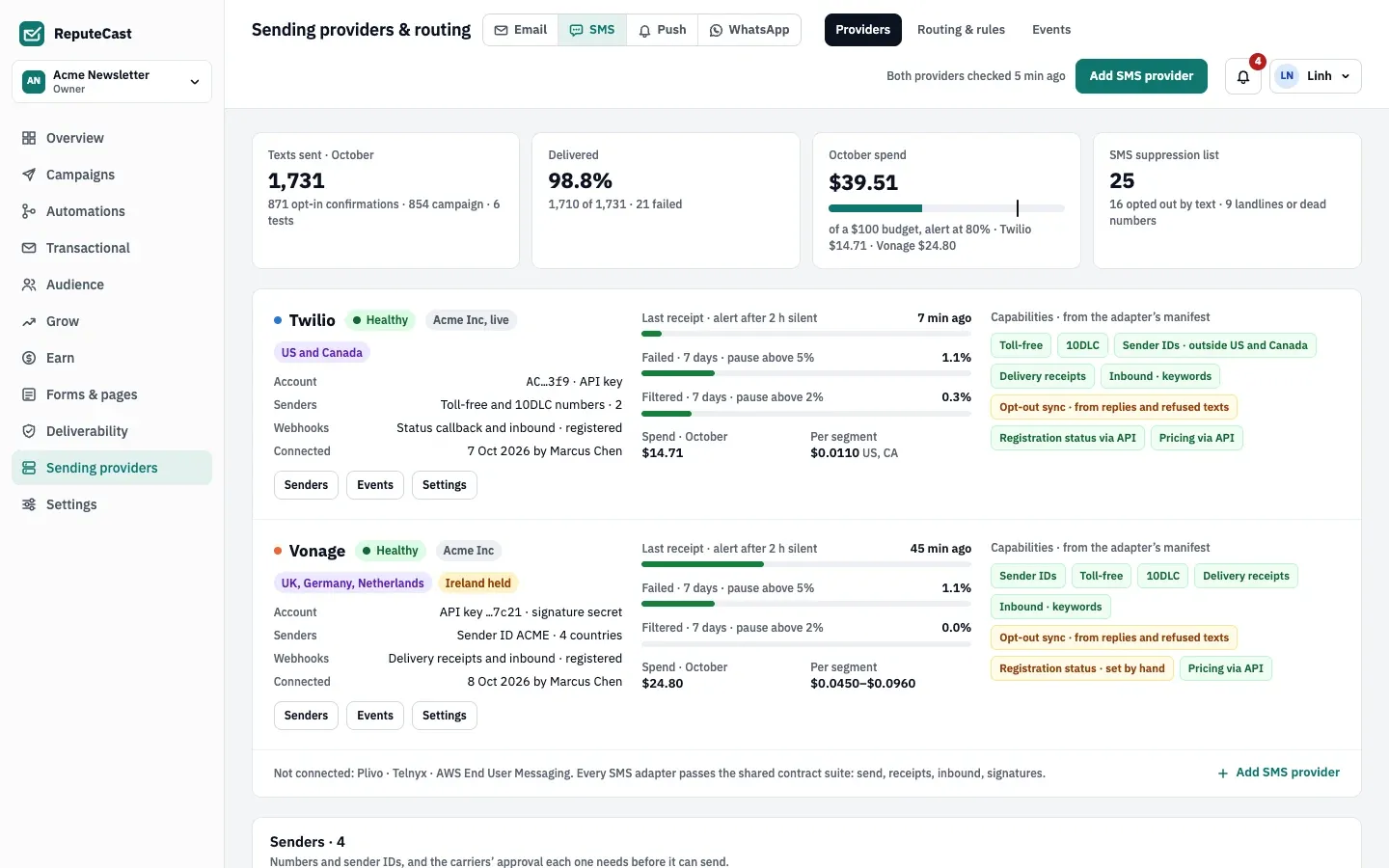 The SMS Providers tab: Twilio and Vonage connected and healthy, their senders with registration statuses such as toll-free verified and sender ID allowed, and routing by country.